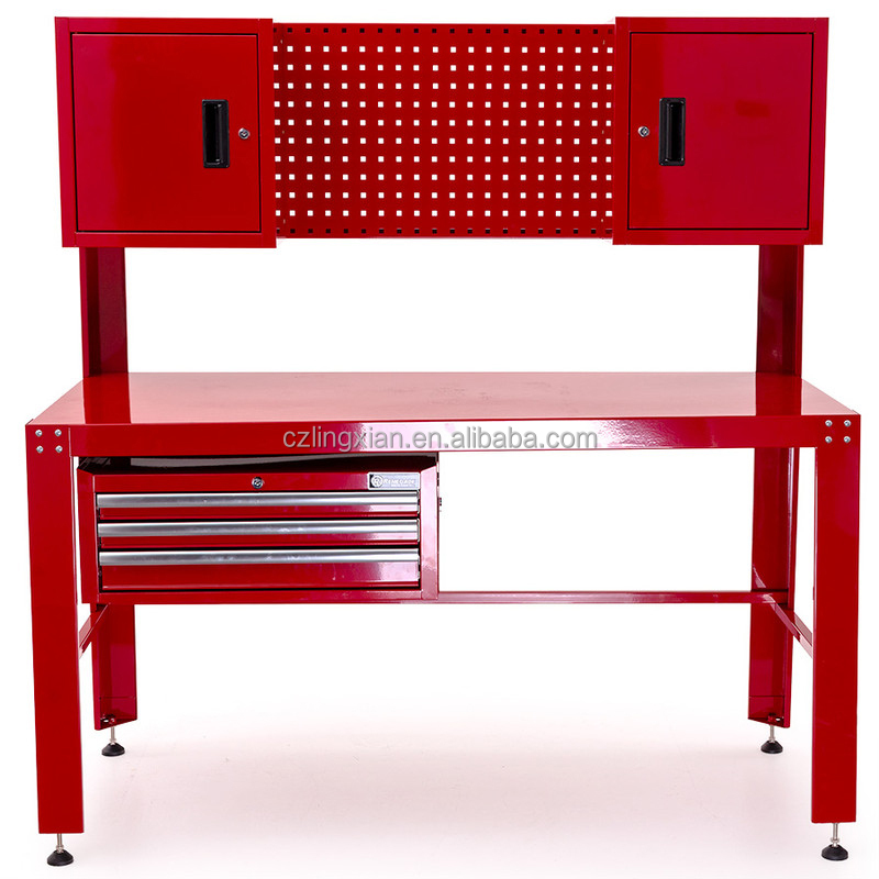 Wholesale Tool Cabinet Industr - Workshop Tools Wholesale ulasan dan harga
